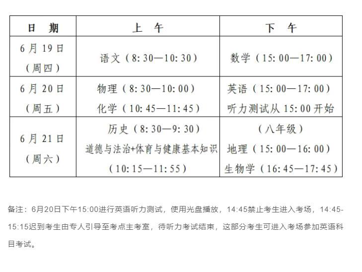 2025年福州中考具体时间表