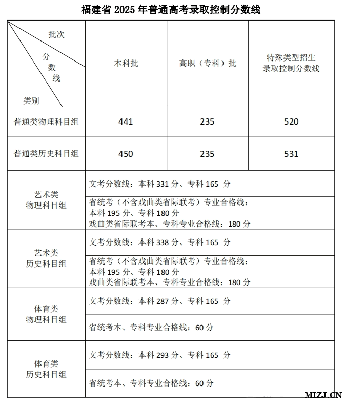 /attachment/editor/20250624/1750756231jhjgj.png