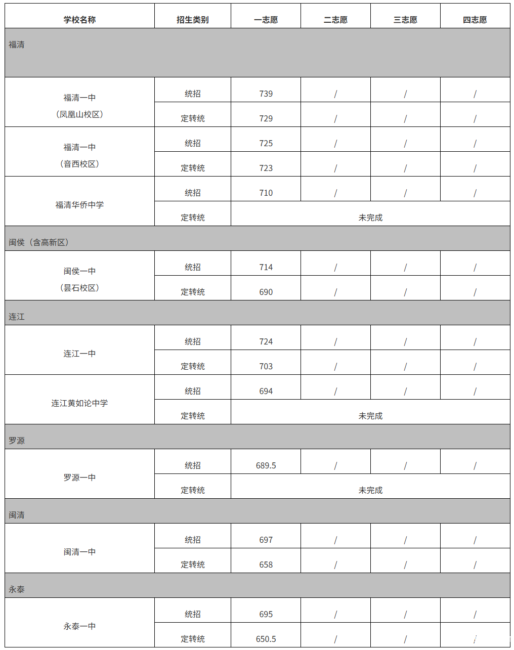 /attachment/editor/20250720/1753008240saskl.png
