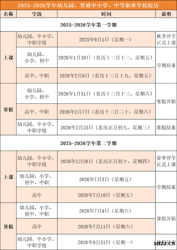 /attachment/editor/20251110/1762772422xor4n.png /attachment/editor/20251110/1762772422xor4n.png