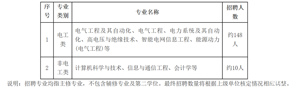 /attachment/editor/20260228/1772247587h56ti.png /attachment/editor/20260228/1772247587h56ti.png