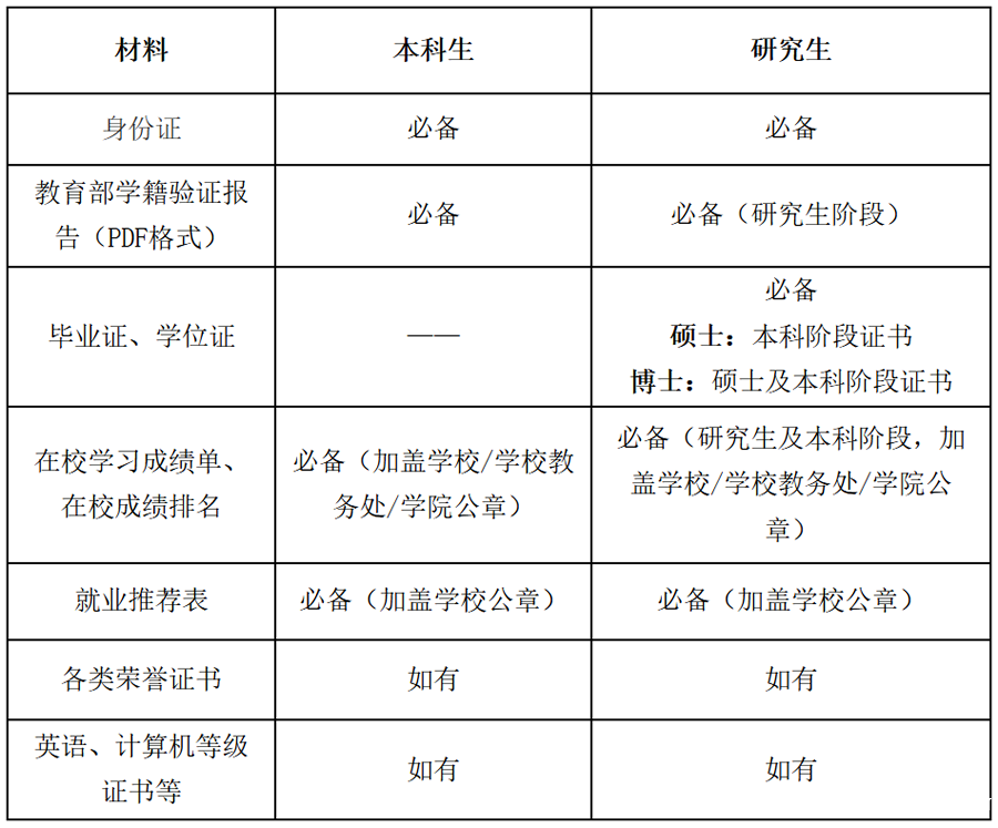 /attachment/editor/20260228/1772247794ifx2h.png /attachment/editor/20260228/1772247794ifx2h.png